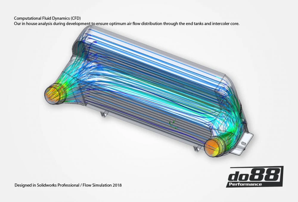 DO88 Intercooler (BMW F8X M2 / MX35i) - Image 7